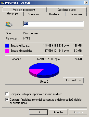 Aumenta la velocità - indicizza